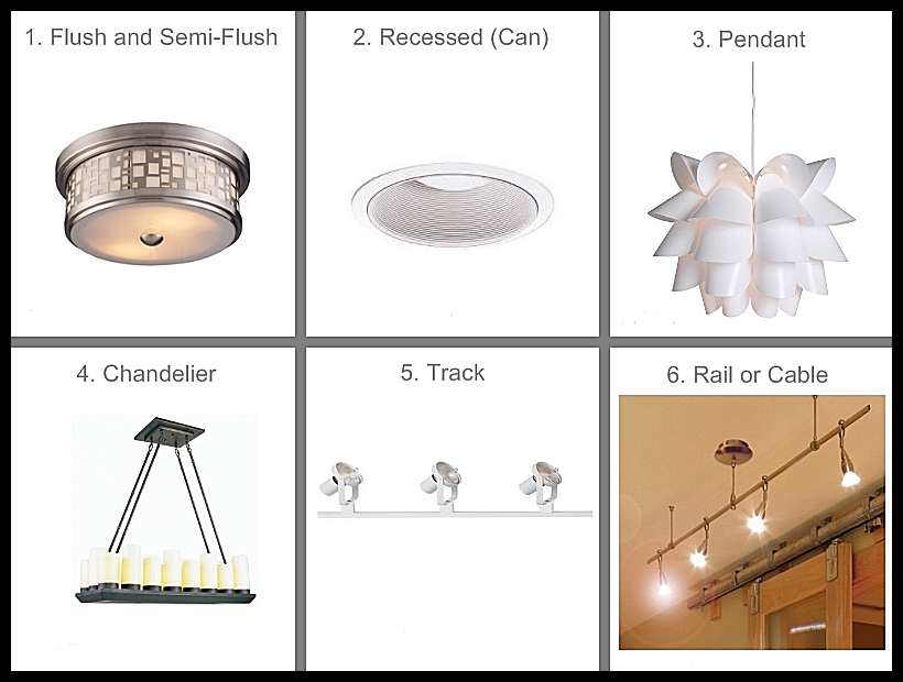 styles of lighting. there are many different styles of lighting from modern to traditional pac interiors will match your specific style i